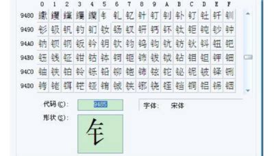 金姓名字|金字旁的字100个 金字旁适合取名的字